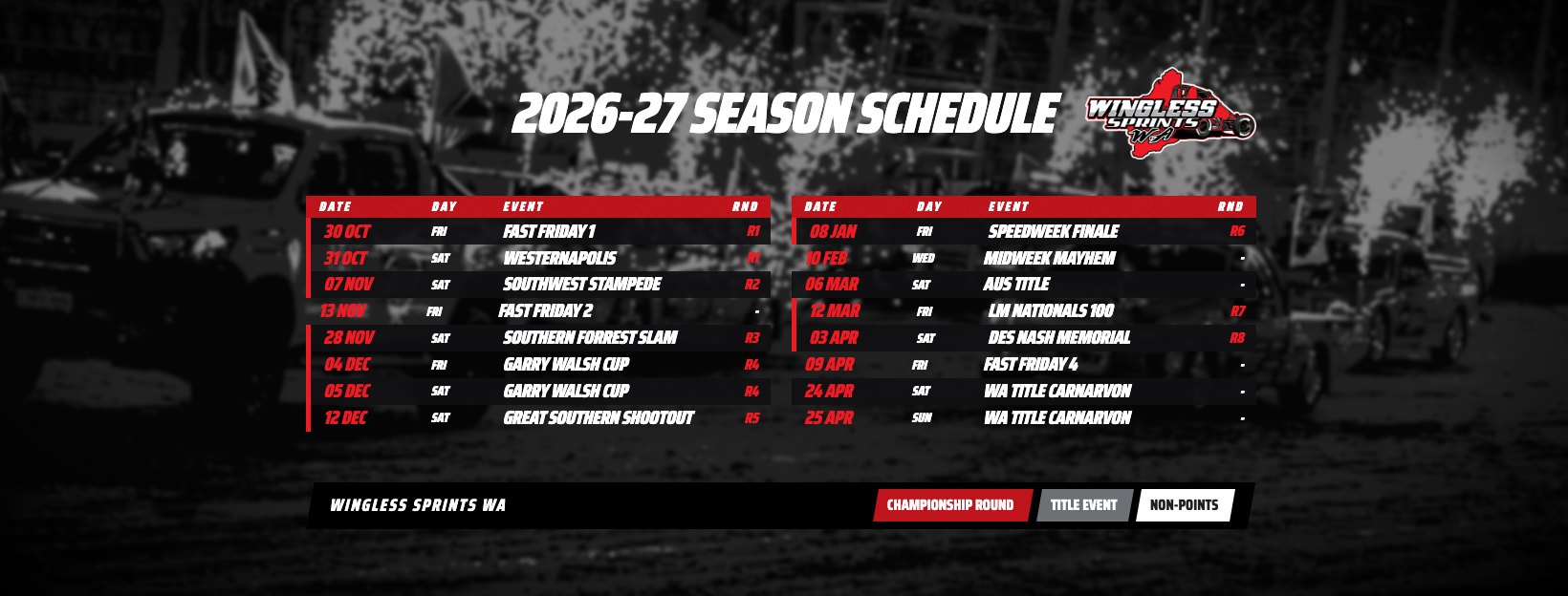 Fixture board